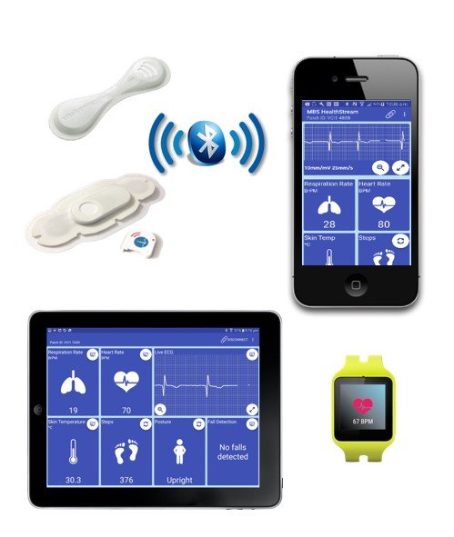 MBS HealthStream